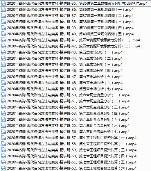 2020咨询工程师考试实务精讲视频网课目录(2)