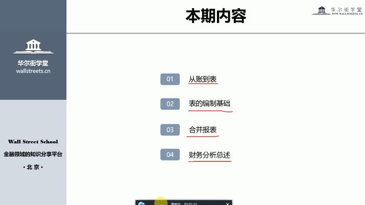 财务分析基础与实务-讲课视频截图（1）