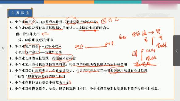 会计行业小规模全盘账实操-讲课视频截图（3）