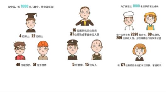 中医育儿入门基础知识大全视频教学截图（1）