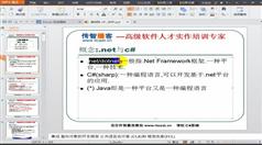 .Net基础全套视频教程（5季）-传智播客.Net学院2014特供精品