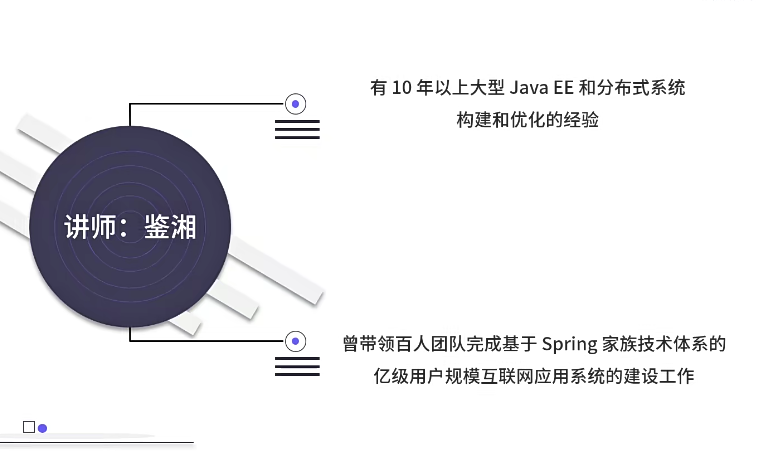 Spring Boot实战开发视频教程