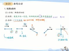 高一物理寒假预习系统辅导班教学视频(猿辅导)