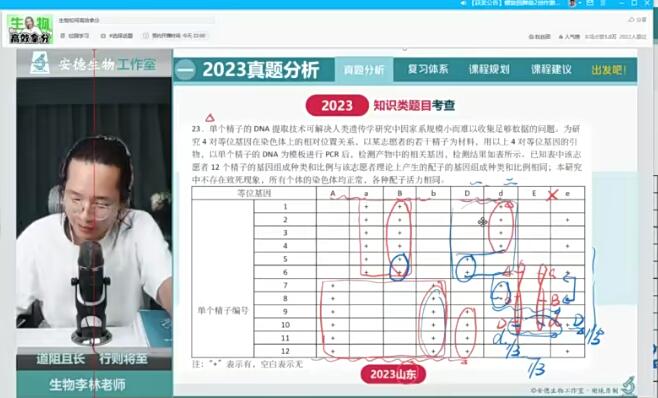 李林2024高三生物一轮网课