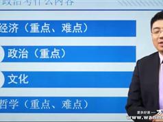 2019年高中政治必修一在线学习_