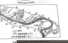 刘勖雯2023高中地理第四阶段刷题自测网课（仅第一套）