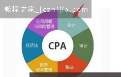 CPA注册会计师之会计考试精讲视