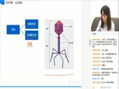 通用版高中高一生物暑期预习辅导班教学视频全集(8讲 路菲)