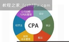 CPA注册会计师之财务成本管理考试精讲视频教程全套（116集 王老师）