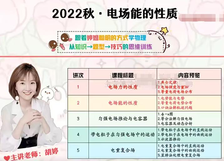 李静怡 2023高二物理 A班一轮 暑假班 秋季班