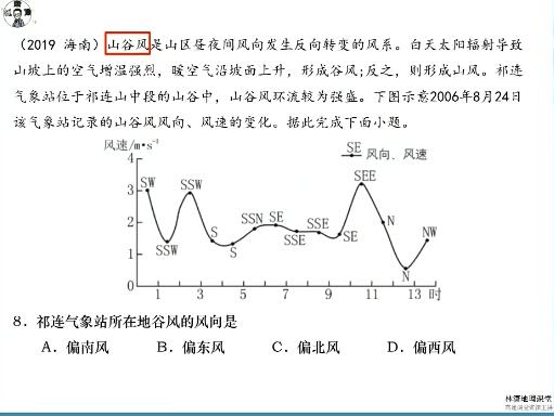 【林潇】2023高三高考地理寒假班，名师授课，全面提升你的地理素养