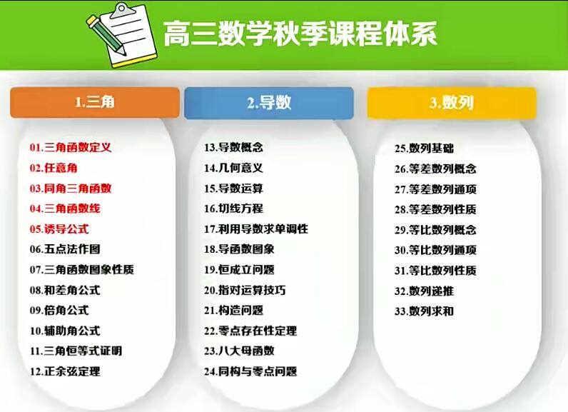 贾帅2024高三数学A班秋季班网课