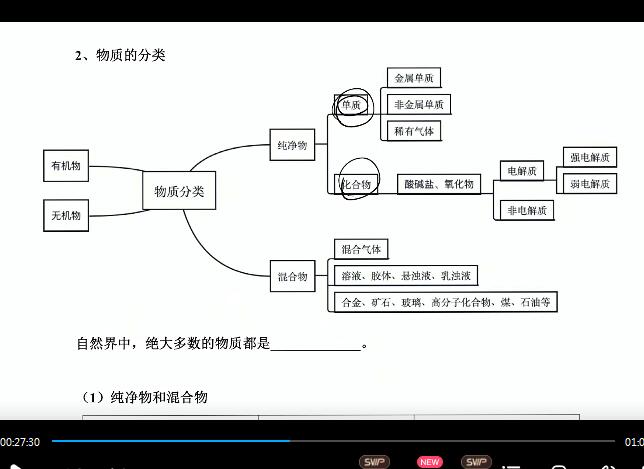 李政化学2024高三高考一轮暑假班网课