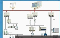 ABB AC800控制器编程系统视频教程全套（12集）