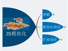 JS模块化开发教程-Javascript如何进行模块化开发视频教学