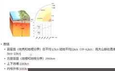 刘勖雯2023高中地理一阶段系统教学课（基础班）