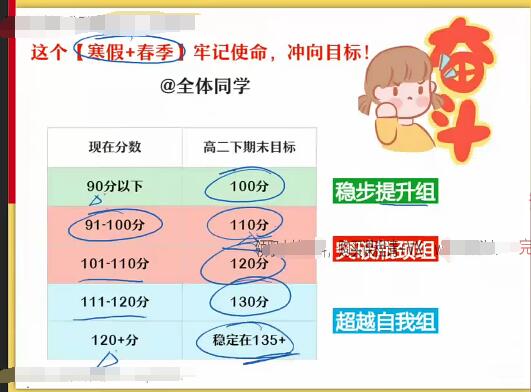 【完结】2022高二英语寒假尖端班8讲带讲义-古容容