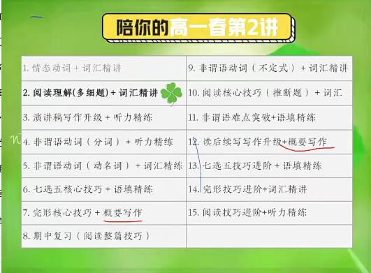 张亮2023高一英语S冲顶班全年复习暑秋寒春，全面备战高考英语