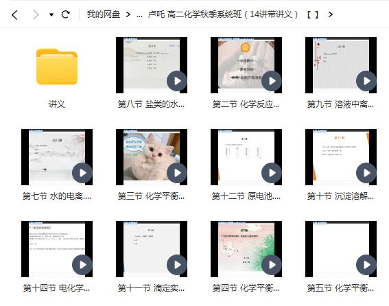 卢吒2022秋季高二化学系统班14讲-打造高中化学之路，迈向高分