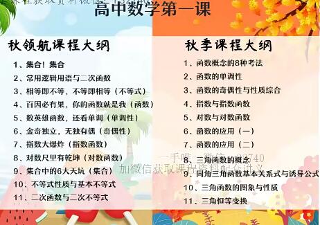 高效、科学、系统地进行数学复习，轻松冲刺A+：2023年高一数学张华暑秋班