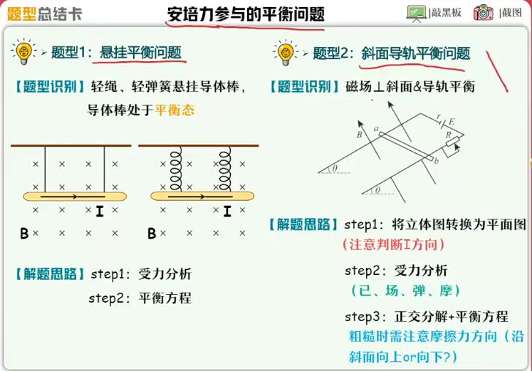 李婷怡2023高中高二物理A+寒假班，全面掌握高二物理知识