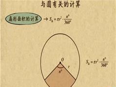 中考数学综合知识点复习教学视频(乐乐课堂 26讲)