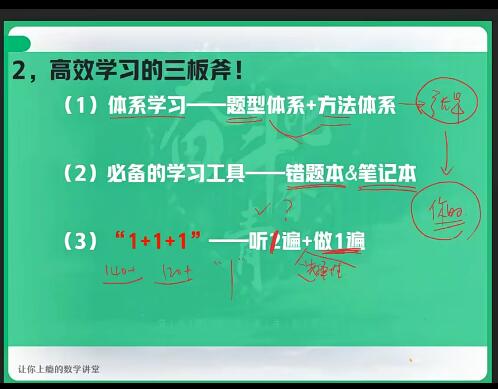 高中数学2022高三数学张华冲顶暑假班（完结），名师助力你的高考备考！