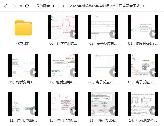 2022年树成林化学冲刺课33讲，高效