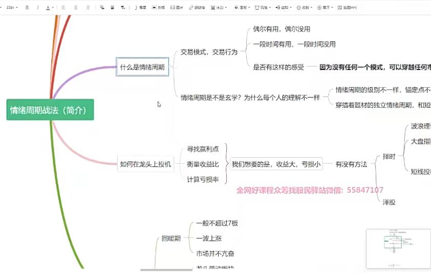 情绪周期战法捉妖视屏课程