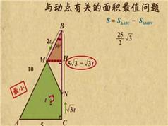 中考数学杂项(其他)知识点专题复习教学视频(乐乐课堂 21讲)