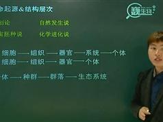 高一生物教学视频全集学习下载（陆巍巍 人教版71讲）