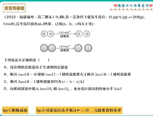 康冲2023高二化学A+暑假班秋季班，系统学习化学知识，为高三做好准备！