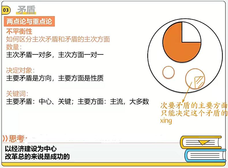 朱法垚2024高二政治秋季班网课