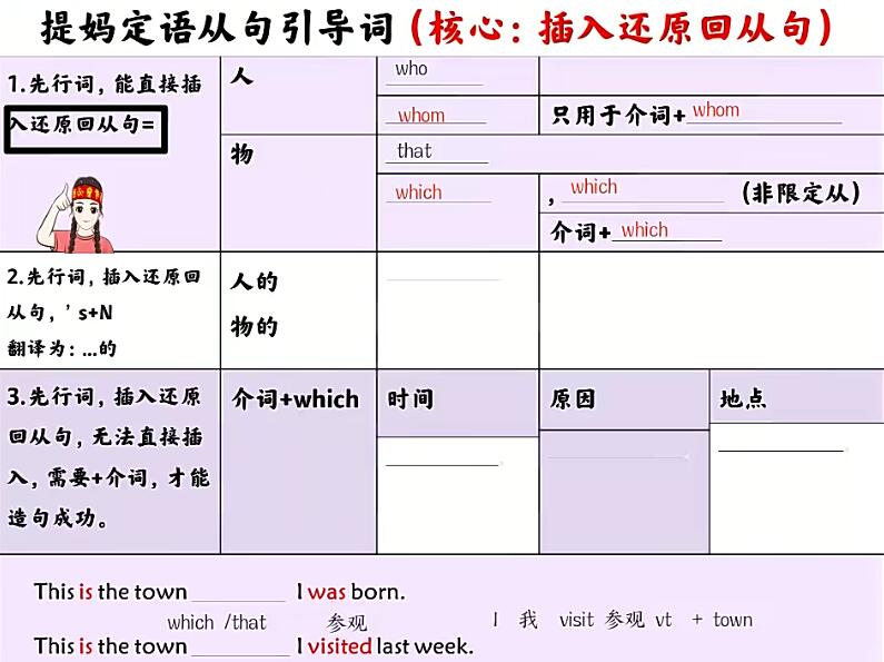 张冰瑶2024高二英语秋季班网课