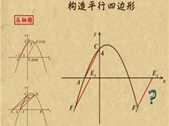 中考数学动点构造知识点专题复习教学视频(乐乐课堂 21讲)