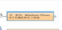 Windows Phone 8开发概述和语言基础视频教程在线学习与下载