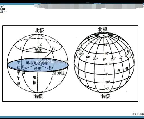 2023高考地理复读暑假班，林潇助你成为地理学霸