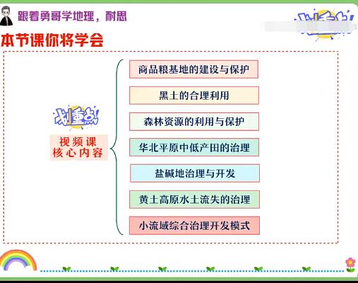 【2022春季班】地理暑假提前备战，孙国勇带你突破瓶颈