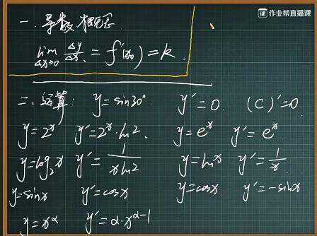 【韩佳伟数学】2021春高二数学春