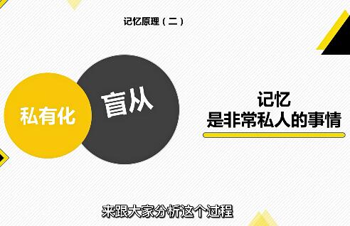 黄先生考霸训练营：高效学习方法带