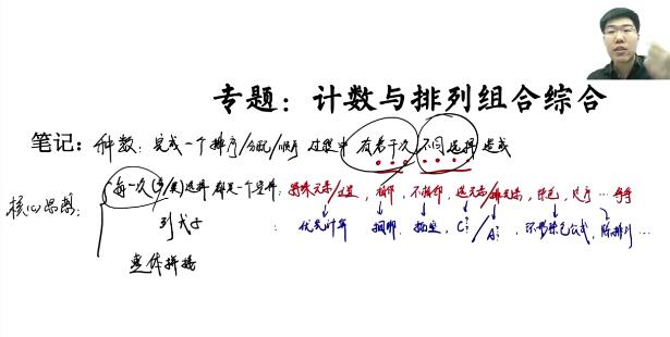 【胡源数学】高二数学学业规划加