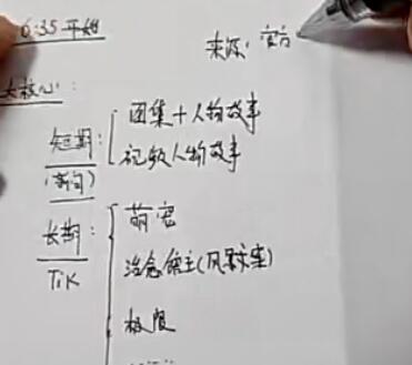 学习音乐任务系统，提升您的音乐技能！