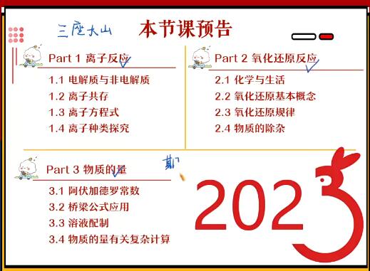 成功2023高一化学A+尖端寒假班，高