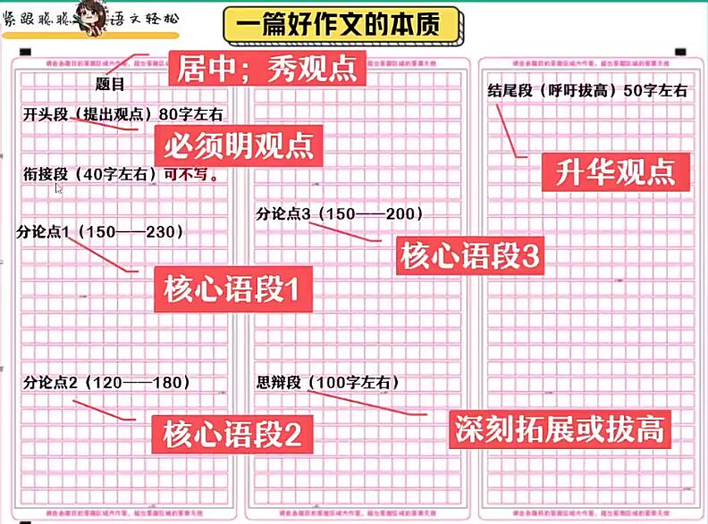 纵横高中语文2024高三语文十一集