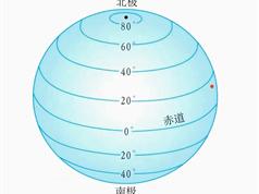 高三世界地理学科课程系统班_同步课本在线学习