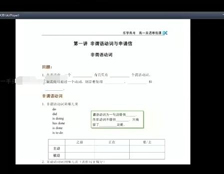 付炫屿2023高一英语寒假班，帮助你轻松入门英语学习