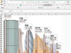 excel图表制作高级篇教学视频（28