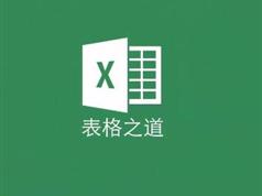 谷哥excel2013表格专业教学视频全套（含配套资料）