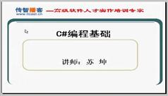 C#基础学习视频教程-C#编程基础_飞行棋小项目_C#面向对象基础_Winform基础_多态-传智播客