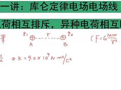 2019高考物理选修3-1系统提分班_库仑定律与电场线讲解